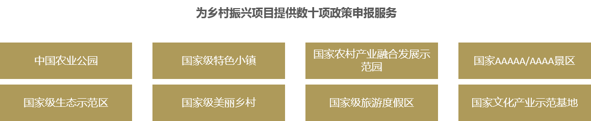 歸派鄉(xiāng)村振興規(guī)劃特色服務(wù)板塊五：創(chuàng)A及政策申報(bào)，為鄉(xiāng)村振興項(xiàng)目提供數(shù)十項(xiàng)政策申報(bào)服務(wù)