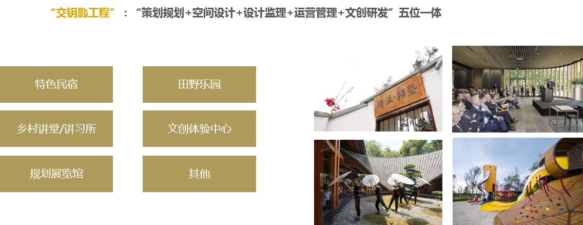 歸派鄉(xiāng)村振興規(guī)劃特色服務(wù)板塊二：?jiǎn)?dòng)示范項(xiàng)目/業(yè)態(tài)開(kāi)發(fā)建設(shè)運(yùn)營(yíng)   “交鑰匙工程”：“策劃規(guī)劃+空間設(shè)計(jì)+設(shè)計(jì)監(jiān)理+運(yùn)營(yíng)管理+文創(chuàng)研發(fā)”五位一體